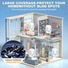 Dual-Frequenz Ultraschall-Schädlingsvertreiber - Eine humane Schädlingsbekämpfungslösung, effektiv zum Vertreiben von Mäusen, Kakerlaken, Fliegen und Mücken, geeignet für Zuhause, Küche, Garage oder Lager - Weiss - Übersicht 10