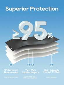 10 Piezas de Mascarilla KN95 con Protección de Cuatro Capas, Tipo Boca de Pez Desechable con Hoja de Sauce, Antivaho, Certificado por Estándar Nacional, Protección Transpirable - Blanco - Ver 5