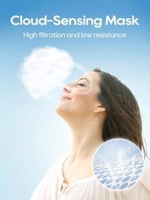 10 Piezas de Mascarilla KN95 con Protección de Cuatro Capas, Tipo Boca de Pez Desechable con Hoja de Sauce, Antivaho, Certificado por Estándar Nacional, Protección Transpirable - Blanco - Ver 3