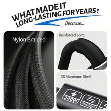Cable Protectors Charger Case Phone Accessories Charger Protector - Usbc to Usbc Data Transfer Cable 3.3ft - View 2