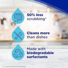 1 Bottle (Random Scent) Dawn Ultra EZ-Squeeze Dish Soap, 22 Fl Oz - You Will Receive 1 Unit Of Assorted Scents (Orange / Apple / Fresh), Grease Cleaning Liquid, Hand Wash, Upside Down Bottle, No Waste, Kitchen Sink Essentials, Concentrated Detergent, Heavy Duty, Pots And Pans, Surprise Fragrance, Dishwashing Solution, Mystery Scent - Multicolor - View 11