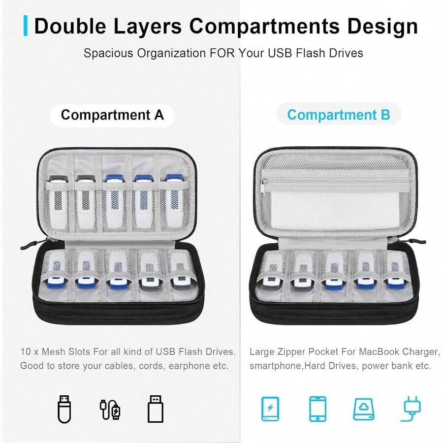 Lacdo USB Organizador electrónico Bolsa de cable tecnología Estuche de Estuche de cargador para SanDisk/SamData/ Unidades flash USB Jump Drive Memory Stick tarjeta SD cable -0002 - Negro+CH - Ver 1