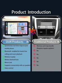 7-Inch High Definition Portable In-Car Stereo Touchscreen, Compatible With All Vehicle Models, Supports Apple CarPlay And Android Auto, Features Mirror Link/Reverse Camera/Bluetooth/GPS Navigation/AUX Interface - A - 查看 7