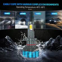 DrViAion 2个H4 LED Canbus汽车大灯超级H11 H7 H1 9012 9006 HB4 9005 LED灯泡即插即用300W 6000K汽车灯 - 白色 - 查看 7