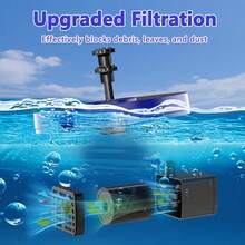 3.5W Solar Fountain Pump For Bird Bath Upgraded 2025, Floating Solar Water Fountain Kit With 8 Nozzles & 3 Integrated Bracket For Garden, Pond, Pool, Water Feature And Outdoor (Dark Blue),Outdoor Solar Fountain, - Multicolor - View 6