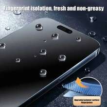 4pcs Matte Privacy Screen Protector Film, Soft Material, Full Coverage, Anti-Spy, Anti-Glare, Ceramic Film, Anti-Fingerprint, Compatible With IPhone 17 Pro Max 6.9 Inch, Also Compatible With IPhone 17 Pro Max, 17 Air, 16 Pro Max/16 Pro/16 Plus/16/15 Pro Max/14 Pro Max/13 Mini/12/11/XS Max/XR/8 Plus/7 Plus - 4pcs - View 6