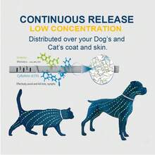 Flea & Tick Collar By  - Bayer's Original Anti-Parasite Collar For Cats & Dogs, 8-Month Long-Lasting Protection, Waterproof &  Pet Collar - 1件 - 查看 3