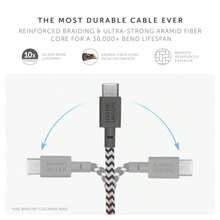 Native Union Type-C Belt Cable - Cable de carga USB-C a USB-C de 12m  resistente compatible con iPhone 16 16 Plus 16 Pro 16 Pro Max iPad Pro/Air Galaxy S25 Flip 6 Fold 6 Azul Marino - Cebra - Ver 4