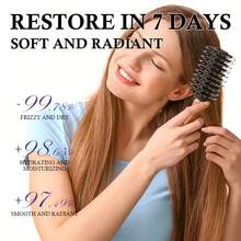 1瓶/2瓶 LUX 保湿洗发水 200克，蕴含4D玻尿酸+保湿成分，由内而外滋养秀发，富含胶原蛋白和优质海藻糖，是完美的圣诞礼物，化妆品，护肤品，送朋友的礼物 - 洗髮水 - 查看 2