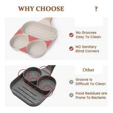 TendenciaSartén Antiadherente 3 En 1 Resistente A Altas Temperaturas BeigeCalidad premium - 1 - Ver 6