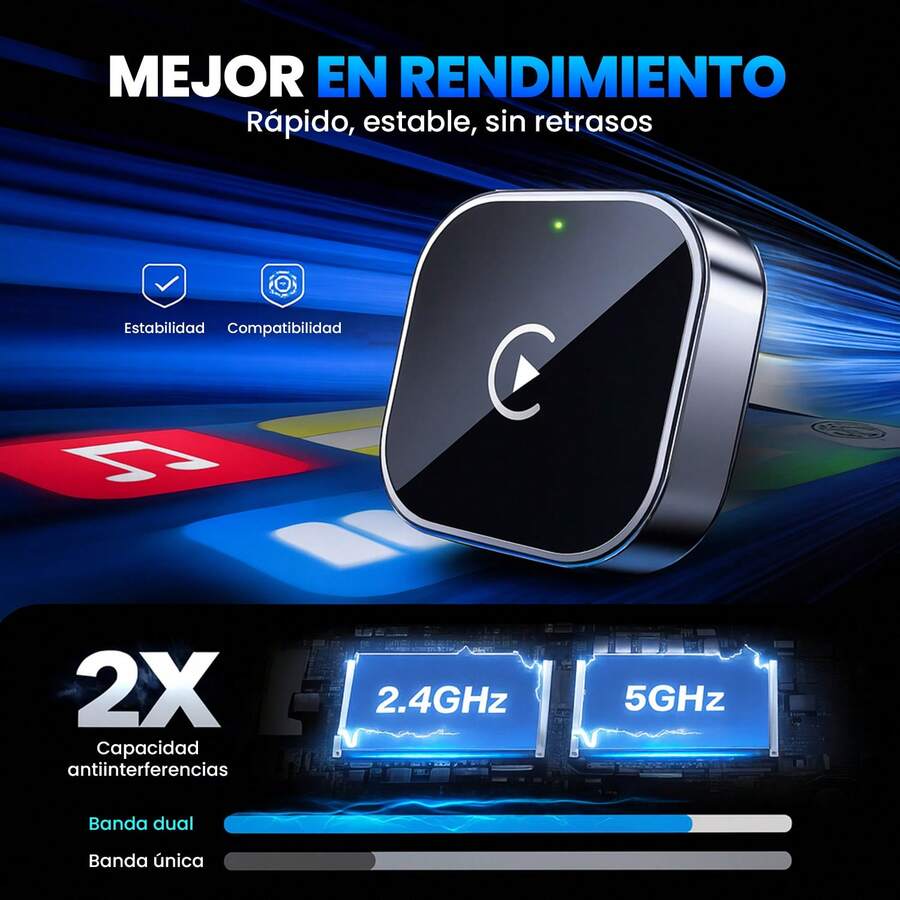 2 en1 CarPlay Adaptador Inalámbrico y Android Auto Converter,Accesorios Para Carro, Conexión Automática Rápida y Sin Demoras, Compatible Con Dispositivos iOS y Android, Admite Interfaces USB/USB-C