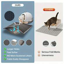 1pc Cat Litter Mat, Includes Double-Layer Waterproof Pet Cat Litter Box Mat, Anti-Slip Litter Trapping Mat, Washable Bedding Mat, Cleaning Pad
