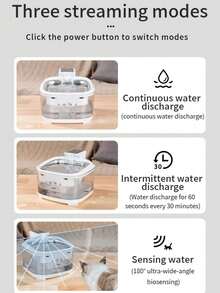 1pc 152oz/4.5L Wireless Cat Water Fountain, Battery Powered Pet Wireless Water Dispenser With Sensor - 4.5L - View 5