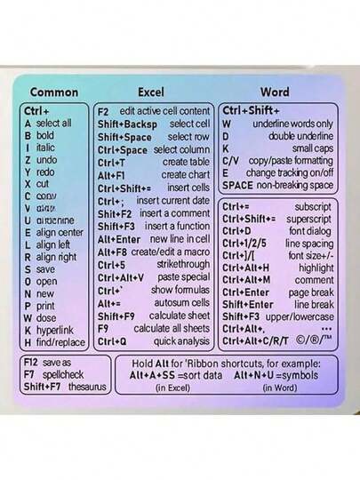 1 Pcs Windows Shortcut Stickers With Purple Blue As Guide  Excel And Word Function Pc Office Cheat Sheet For Window Vinyl (Window Purplepink)