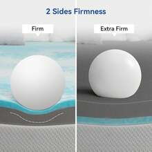 3/4 Inch Firm & Extra Firm Gel Memory Foam Mattress Topper, Cooling Bed Topper With Removable Cover, CertiPUR-US Certified - Light Grey - View 2