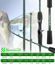 SOUGAYILANG 1.68/1.8M Carbon Fiber Fishing Rod With Ceramic Guides, High Sensitivity Ultralight Pole With Comfortable EVA Handle,Spinning&Casting Rod For Bass/Trout/Saltwater&Freshwater - Green - View 3