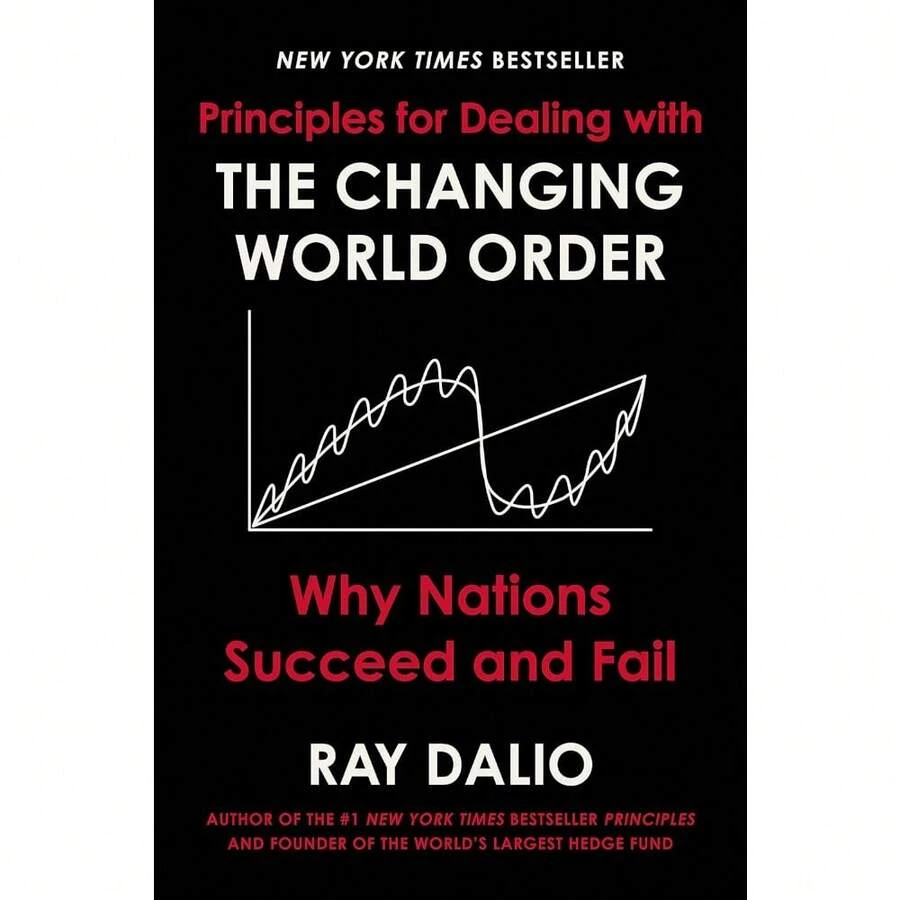 Principles For Dealing With The Changing World Order: Why Nations Succeed And Fail - Default - View 1