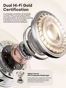 Lenovo LS105 Wireless Bluetooth 6.0 Headphones With ENC High-Definition Calls, Noise Cancellation, Gaming, Music, Sports, Comfortable Ear Cushions, Long Battery Life, Compatible With Smartphones And Computers, Ideal Gift - 米色 - 查看 9