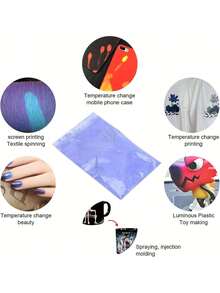 Fabric Painting & Dyeing Fixatives - 1 - View 7