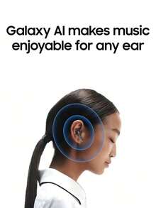 Samsung 三星 R530 Galaxy Buds 3 白色无线耳机 - 白色 - 查看 6