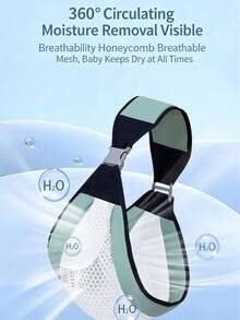 Nuevo Portador de Bebé Multifuncional, Transpirable Sencillo 2 en 1, Cómodo Portabebés para Mamás y Bebés Pequeños - portabebés - Ver 7