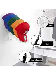 EstiloTendenciaPorta Gorras De BéIsbol,Organizador De Gorras Para Pared,Perchero Para Gorras De Acrilico,Capacidad Para 5 Gorras De Soporte Guarda Gorras Para Hombre,Para Dormitorios,Armarios Y VestidoresCalidad PremiumVersióN Mejorada - transparente - Ver 10