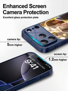 1 Personalized Custom Family, Friend, Couple Photo High-Definition Glass Blue Smart All Inclusive Phone Case, Compatible With IPhone 17/Air/17pro/17promax/16/16pro/16plus/16promax/15/14/13 Series Models, Specific Phone Models To Be Confirmed, Suitable As New Year's And Christmas Gifts For Close Friends - Blue - View 6