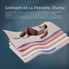 Lalulu Mattresses - White - View 5