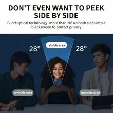 4pcs Matte Privacy Screen Protector Film, Soft Material, Full Coverage, Anti-Spy, Anti-Glare, Ceramic Film, Anti-Fingerprint, Compatible With IPhone 17 Pro Max 6.9 Inch, Also Compatible With IPhone 17 Pro Max, 17 Air, 16 Pro Max/16 Pro/16 Plus/16/15 Pro Max/14 Pro Max/13 Mini/12/11/XS Max/XR/8 Plus/7 Plus - 4pcs - View 3