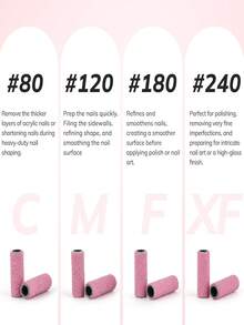 60pcs/50pcs/1pc Nail Drill Bits Designed For Nails, Nail Sanding Bands With 3.1mm Shank, Nail Shaping, Polishing And Refining, Multi-Functional Nail Grinder, Easy To Use, Mini Sanding Band Nail Drill Bits For Gel Manicure And Pedicure, Can Easily Remove Hard Gel Nails, Acrylic Nails And Create A Smooth Surface - Multicolor - View 3