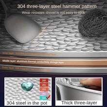 304 Stainless Steel Nonstick Frying Pan, Healthy & Cookware, Suitable For Induction Cooktop & Gas Stove, Uncoated Flat Bottom Pan