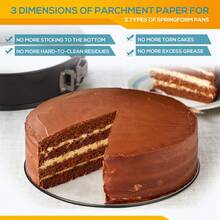 100Pcs Cake Tin Set 3Pcs With Decorating Tool,Nonstick Bakeware Set Leakproof Springform Cake Tin Carbon Steel Baking Tray Set Cheesecake Tin Chiffon Cake Pan With Removable Bottom(4"/7"/9") - Black - View 6