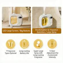 Mini Cordless Smart Aroma Diffuser, 360° Full Surround Scent Dispersion, Dual Function Air Freshener & Humidifier For Car Home Office Hotel, Essential Oil Not Included, Nice Holiday Gift - Aroma Diffuser + Empty Bottle (no Essential Oil) - View 9