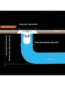 EstiloBestYiJo Drenaje de Piso de Latón Antiguo de 10cm, Drenaje de Piso de Ducha, Rejilla de Drenaje Antiguo a Prueba de Olores para Baños de Hogar y Hotel (Negro) Versión Mejorada - Negro - Ver 6