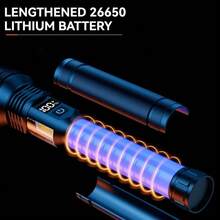 1支远射程高功率LED手电筒，USB充电，可调焦，带侧置COB战术手电筒 - 黑色 - 查看 4