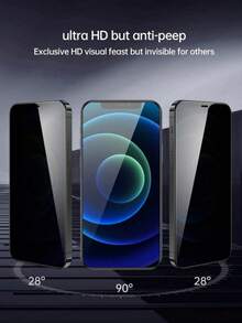 ZYSHI 5pcs Privacy Tempered Glass Screen Protector, Universal Fit For Phone Cases, Compatible With IPhone 17 Pro Max, 16, 15, 14, 13, 12, 11 Pro Max, XR, X, XS Max, 7, 8 Plus, Phone Accessories - 5PCS Privacy Glass - View 6
