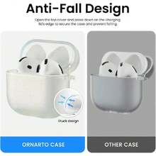Funda para AirPods 4 con Llavero (2024) - TPU Transparente con LED Visible, Resistente a Golpes para AirPods 4th, Perla Cristalina,37273394 - Agua verde azul - Ver 5
