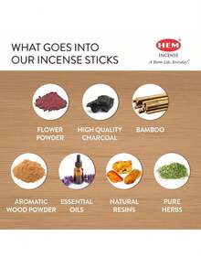 Boat Shades - 1 - View 3