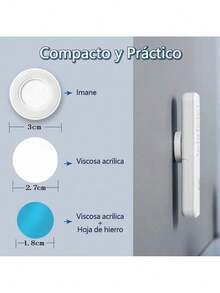 Kids Servos & Parts - 1 - 查看 5