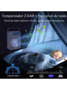 EstiloTendenciaVentilador De Aire Acondicionado, Mini Enfriador De Aire Evaporativo Con 3 Velocidades Y 2 Modos De PulverizacióN, Aire Acondicionado PortáTil Con 700Ml De Tanque De Agua Para Oficina,Dormitorio,CocheCalidad PremiumVersióN Mejorada - 1 - Ver 5
