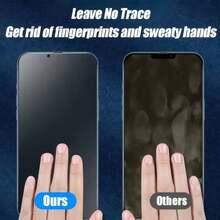 4pcs Matte Privacy Screen Protector Film, Soft Material, Full Coverage, Anti-Spy, Anti-Glare, Ceramic Film, Anti-Fingerprint, Compatible With IPhone 17 Pro Max 6.9 Inch, Also Compatible With IPhone 17 Pro Max, 17 Air, 16 Pro Max/16 Pro/16 Plus/16/15 Pro Max/14 Pro Max/13 Mini/12/11/XS Max/XR/8 Plus/7 Plus - 4pcs - View 4