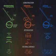 Franklin Sports  SX Comp 1020 Power Force - Varilla de hockey de 52 pulgadas los colores pueden variar - como en la foto - Ver 6