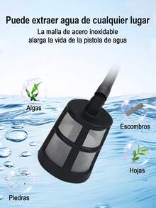 Pistola de lavadora a presión, lavadora a presión portátil con manguera de 5m, pistola de lavado de autos eléctrica de 24V, lavadora a presión para lavar autos, pisos y riego de jardín, accesorios para automóviles - Negro - Ver 6