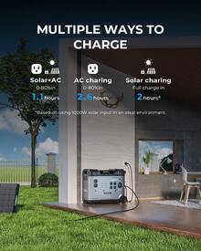 OUKITEL P5000 Pro Solar Generator(2025 NEW), 5120Wh Solar Power Station With 5x3600W AC Outlets (6000W Peak), 1800W Fast Charging, Emergency Power Station For Home, Camping & RVs, Battery Backup - 查看 8