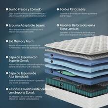Lalulu Colchón Híbrido,Espuma de Alta Densidad Memory Foam,colchon Queen Size Ortopedico,Ergonomicas,Antibacteriana,Antiácaros,Transpirabilidad,Antialérgico,Resistente a la humedad,colchon memoria En Caja,Alivio de Presión y Extremadamente Cómodo,Firmeza media,Certificado CertiPUR-US®, colchones Espuma, colchon Resortes - Blanco - Ver 3