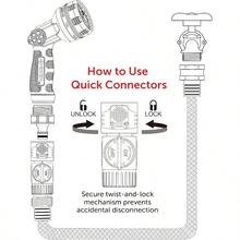 Eden 93218 Premium Garden Connect with Shutoff Valve and Water Stop and Lock Feature Quick Release Kit Hose Fittings and Adapters 3 Sets 9 Pc - 3juegos9piezas - Ver 5