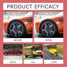 Lápiz de pintura DIY para neumáticos de coche de alta visibilidad, cubre rasguños de manera uniforme, resistente al agua y duradero, portátil y fácil de llevar - Bolígrafo para neumáticos - Ver 8