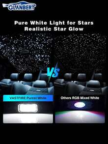 GLANBERT Upgraded Starry Sky Ceiling Light Kit, RGB APP Flashing Fiber Optic Lights, 500pcs 0.03" 6.5ft/2m Fiber Optic Star Ceiling Light Kit, Suitable For Car Truck Roof/Home/Party - A - 查看 9