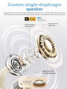 Lenovo RS119 Fashionable Bluetooth Headphones, LED Power Display, High-Quality Audio For Daily Music Listening, Low Latency For Gaming, Long Battery Life, Comfortable Fit, Compact Wireless Earphones Compatible With Android, IOS, PC, Great Gift - 粉色 - 查看 5