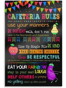 Póster de reglas de la cafetería escolar, letrero de maestro de la escuela en el comedor, póster escolar, arte de pared de la cafetería, póster de comer tus verduras para la estética de la habitación, pósteres e impresiones en lienzo, póster de arte de pared para la habitación, cuadros decorativos para la sala, póster, con marco, pósteres, cuadros para la pared, marcos para cuadros, cuadro, Virgen de Guadalupe, salas - transparente - Ver 1